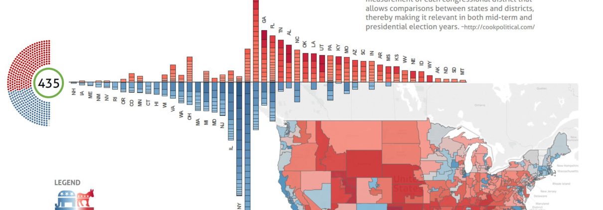 Cook partisan voting index, PVI, Partisan Voting Index, Election 2016, State Representatives, infographic, politics, by Gabe DeWitt, Tableau, PowerPoint, Data, Visualization